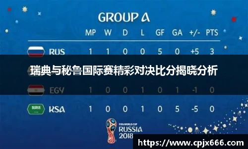 lewin乐玩新版本